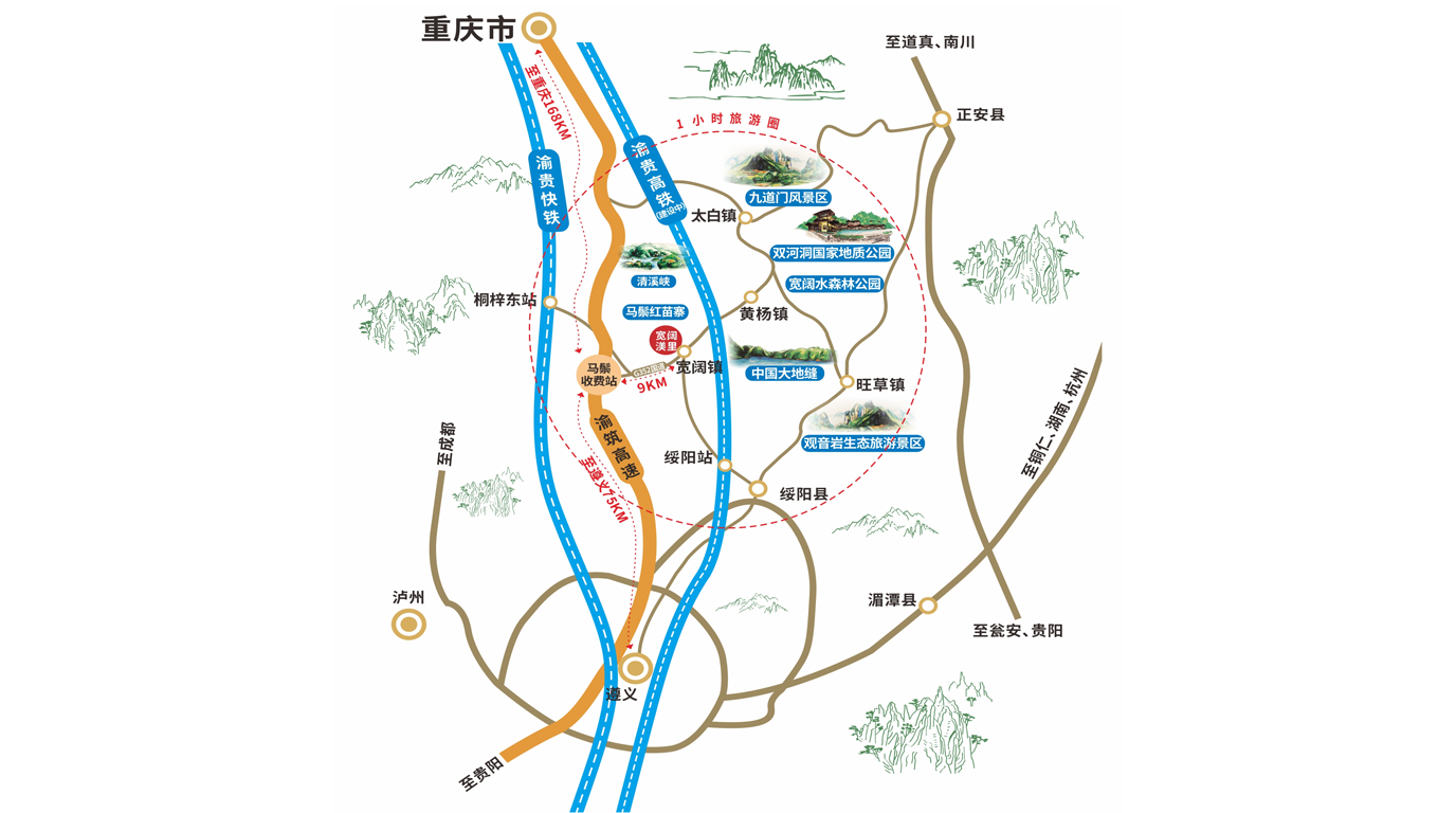 区位图
